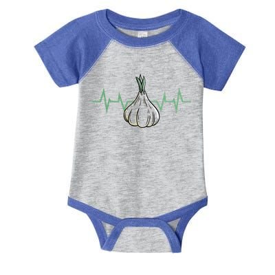 Garlic Plant Heartbeat Vegetables Cooking Garlic Gift Infant Baby Jersey Bodysuit