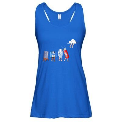 Geek Programmer Nerd Developer Computer Ladies Essential Flowy Tank