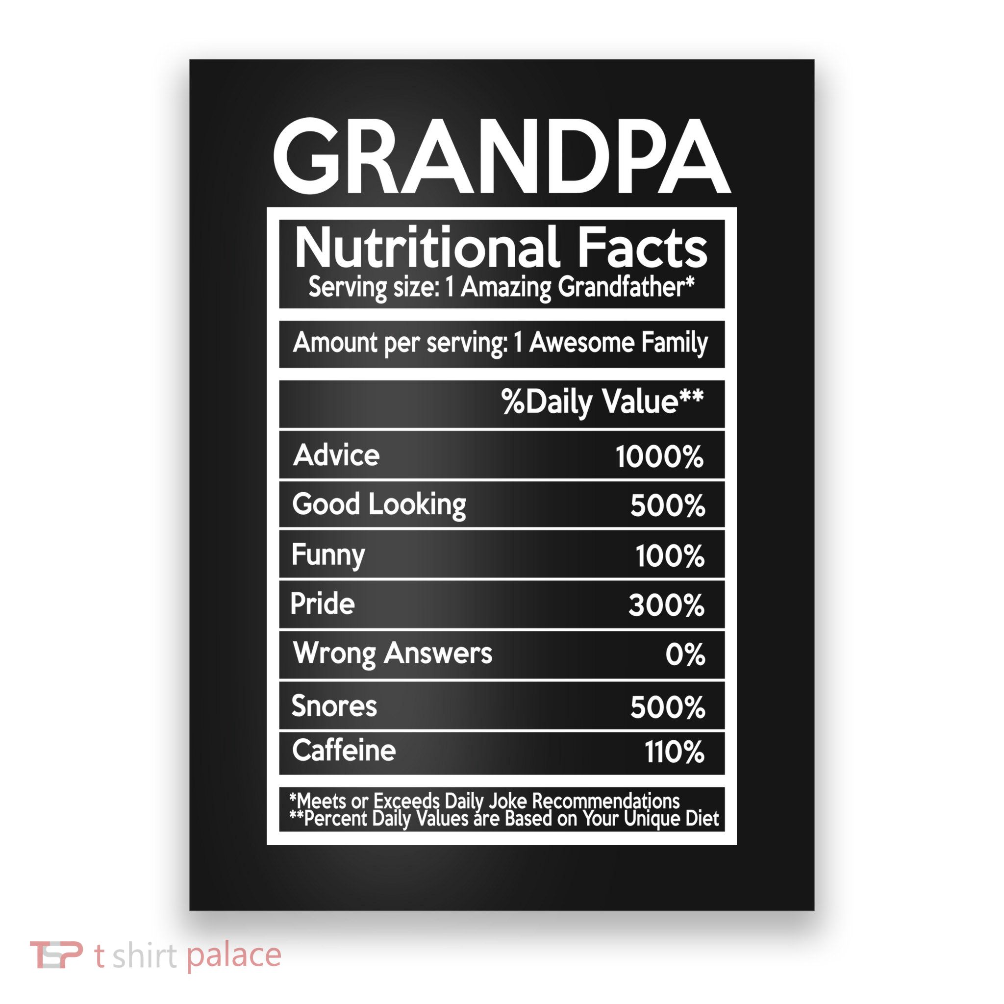 Grandpa Nutritional Facts Poster