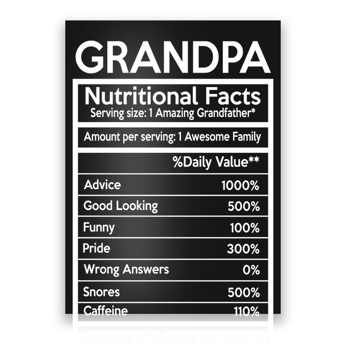 Grandpa Nutritional Facts Poster