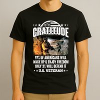 Gratitude United States of America U.S. Veteran Fact T-Shirt