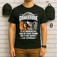 Gratitude United States of America U.S. Veteran Fact T-Shirt