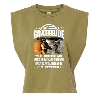 Gratitude United States of America U.S. Veteran Fact Garment-Dyed Women's Muscle Tee