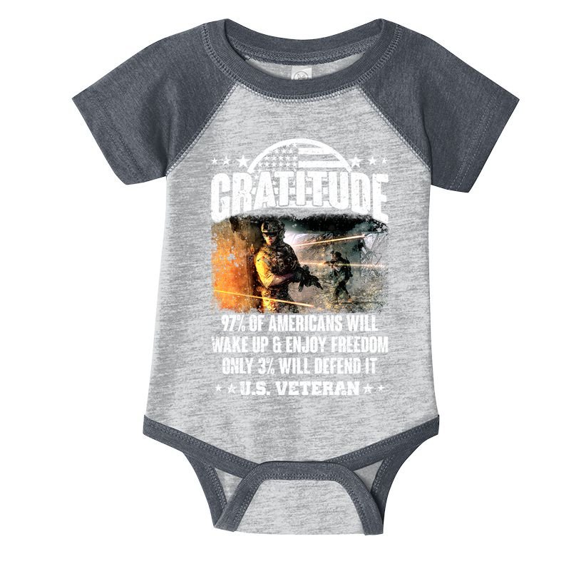 Gratitude United States of America U.S. Veteran Fact Infant Baby Jersey Bodysuit