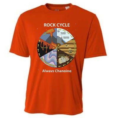 Geology Rock Cycle Always Changing Geologist Mineral Collect Cooling Performance Crew T-Shirt