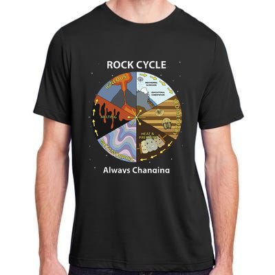 Geology Rock Cycle Always Changing Geologist Mineral Collect Adult ChromaSoft Performance T-Shirt