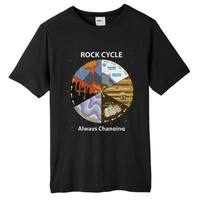 Geology Rock Cycle Always Changing Geologist Mineral Collect Tall Fusion ChromaSoft Performance T-Shirt