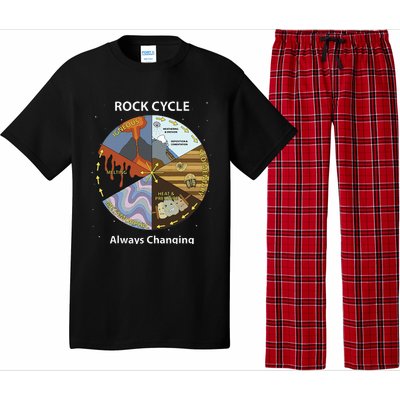 Geology Rock Cycle Always Changing Geologist Mineral Collect Pajama Set