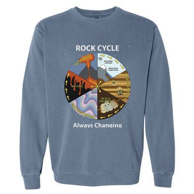 Geology Rock Cycle Always Changing Geologist Mineral Collect Garment-Dyed Sweatshirt