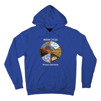 Geology Rock Cycle Always Changing Geologist Mineral Collect Hoodie