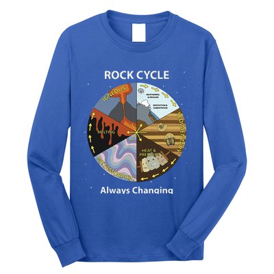 Geology Rock Cycle Always Changing Geologist Mineral Collect Long Sleeve Shirt