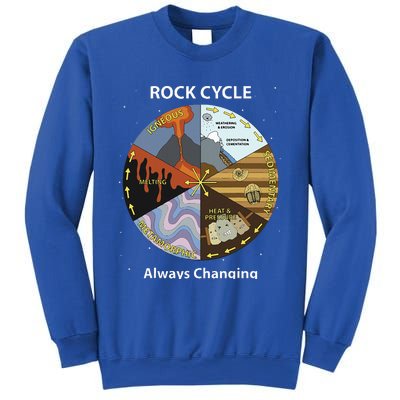 Geology Rock Cycle Always Changing Geologist Mineral Collect Sweatshirt