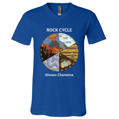 Geology Rock Cycle Always Changing Geologist Mineral Collect V-Neck T-Shirt