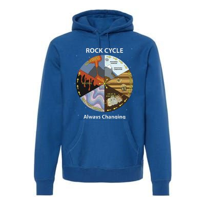 Geology Rock Cycle Always Changing Geologist Mineral Collect Premium Hoodie