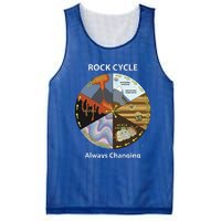 Geology Rock Cycle Always Changing Geologist Mineral Collect Mesh Reversible Basketball Jersey Tank