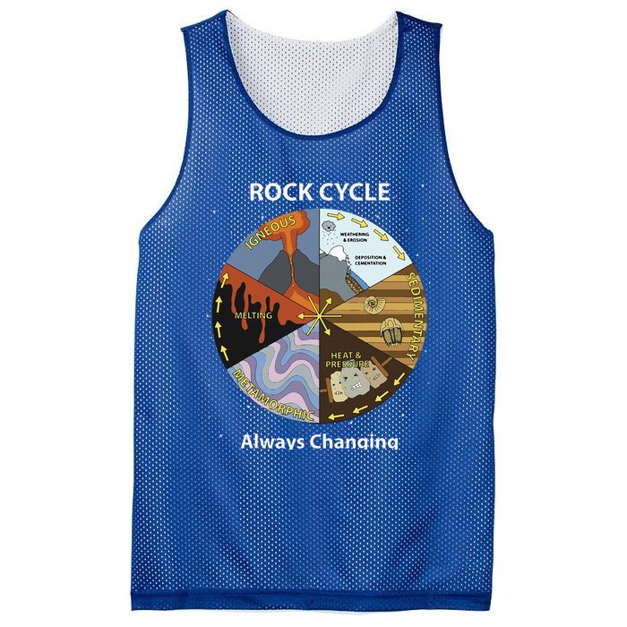 Geology Rock Cycle Always Changing Geologist Mineral Collect Mesh Reversible Basketball Jersey Tank