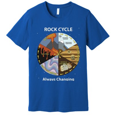 Geology Rock Cycle Always Changing Geologist Mineral Collect Premium T-Shirt