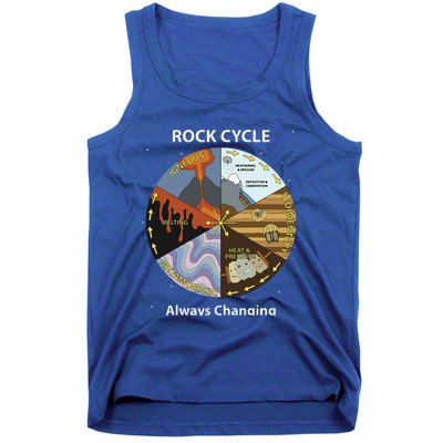 Geology Rock Cycle Always Changing Geologist Mineral Collect Tank Top