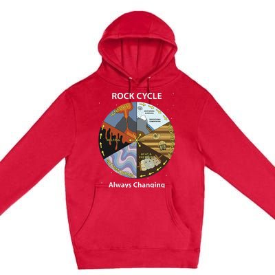 Geology Rock Cycle Always Changing Geologist Mineral Collect Premium Pullover Hoodie