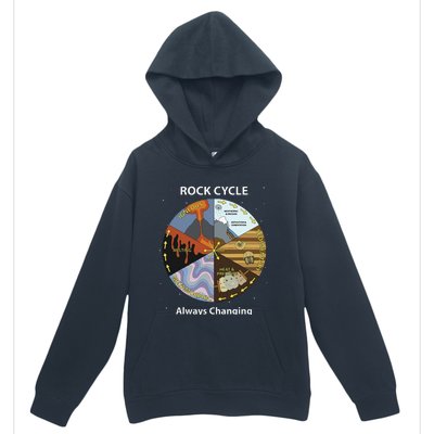 Geology Rock Cycle Always Changing Geologist Mineral Collect Urban Pullover Hoodie