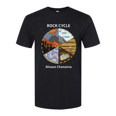 Geology Rock Cycle Always Changing Geologist Mineral Collect Softstyle CVC T-Shirt