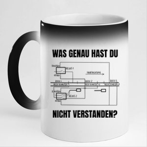 German Railway Diagram 11oz Black Color Changing Mug