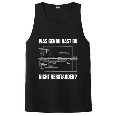 German Railway Diagram PosiCharge Competitor Tank