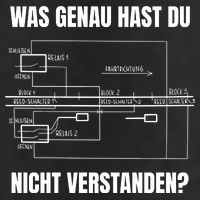 German Railway Diagram Hat