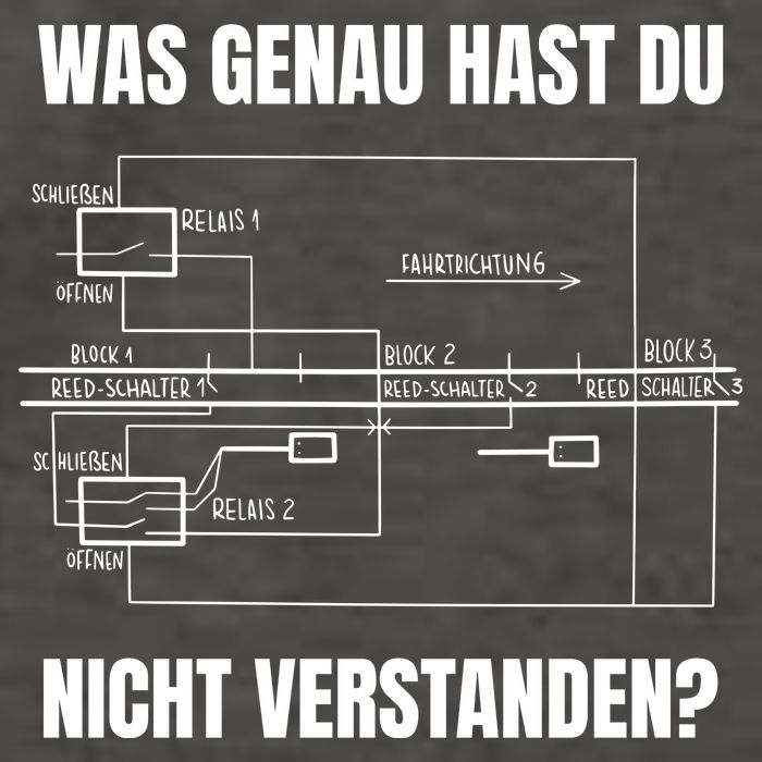 German Railway Diagram Vector Backpack