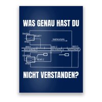 German Railway Diagram Poster