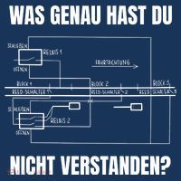 German Railway Diagram Poster