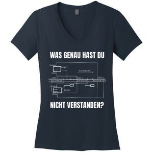 German Railway Diagram Women's V-Neck T-Shirt