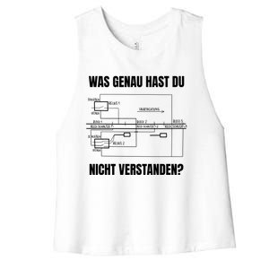 German Railway Diagram Women's Racerback Cropped Tank