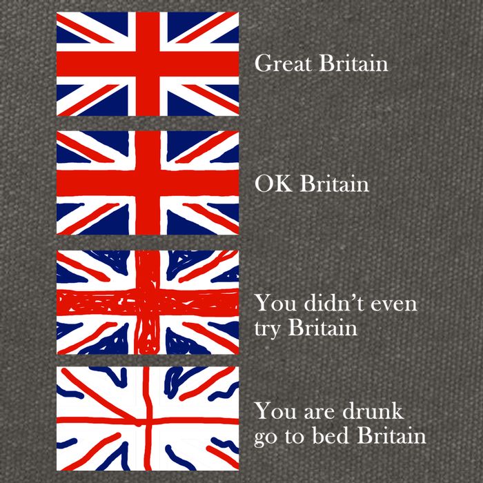 Great Britain OK Britain Funny Sarcastic Cotton Canvas Backpack