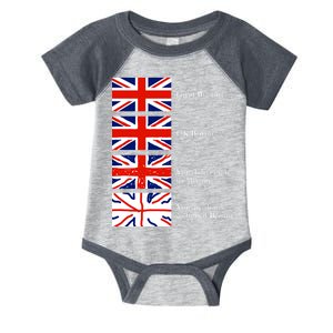 Great Britain OK Britain Funny Sarcastic Infant Baby Jersey Bodysuit