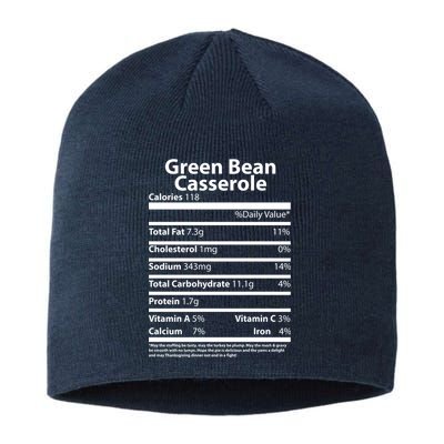 Green Bean Casserole Nutritional Facts Funny Thanksgiving Sustainable Beanie