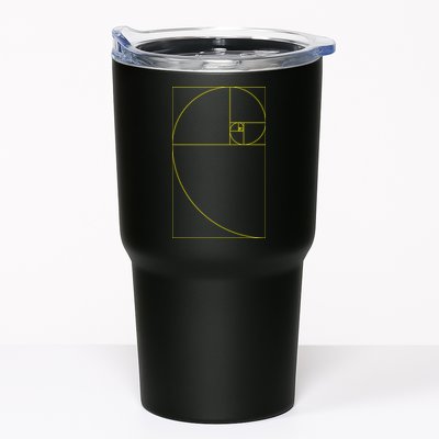 Golden Ratio Fibonacci Sequences Tumbler