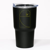 Golden Ratio Fibonacci Sequences Tumbler