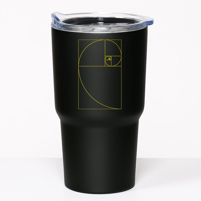 Golden Ratio Fibonacci Sequences Tumbler