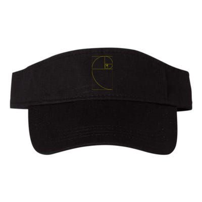 Golden Ratio Fibonacci Sequences Visor
