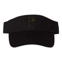 Golden Ratio Fibonacci Sequences Visor