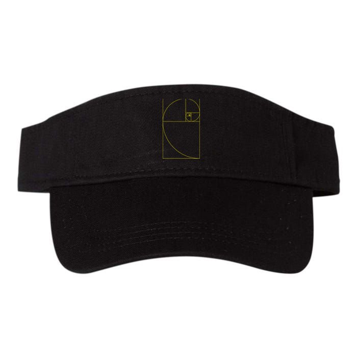 Golden Ratio Fibonacci Sequences Visor
