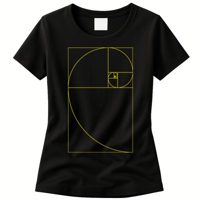 Golden Ratio Fibonacci Sequences Womens T-Shirt
