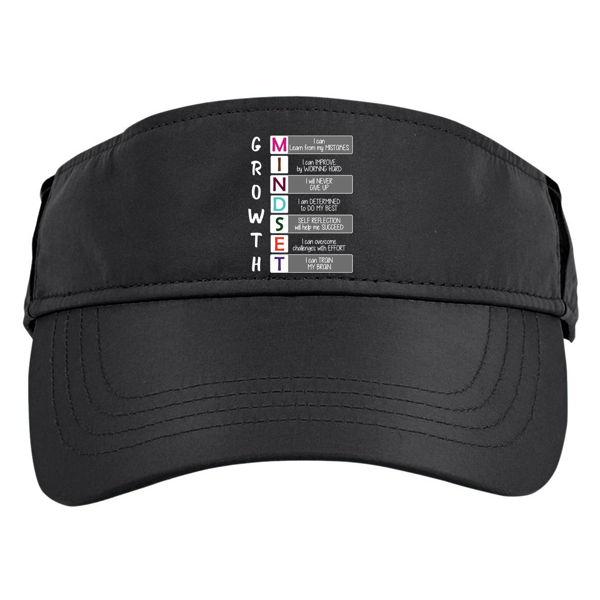 Growth Mindset Adult Drive Performance Visor