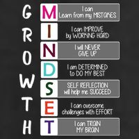Growth Mindset Adult Drive Performance Visor