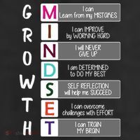 Growth Mindset 11oz C Handle Ceramic Mug