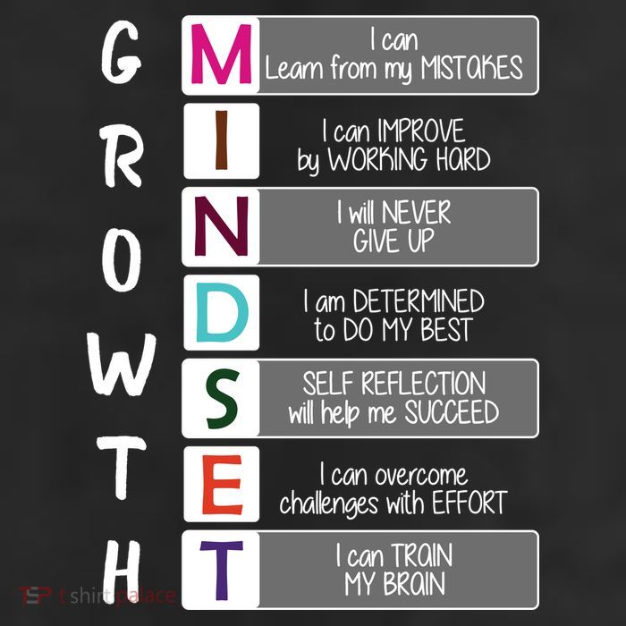Growth Mindset 11oz C Handle Ceramic Mug