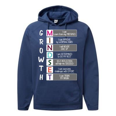 Growth Mindset Performance Fleece Hoodie