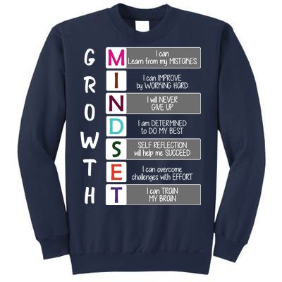 Growth Mindset Sweatshirt