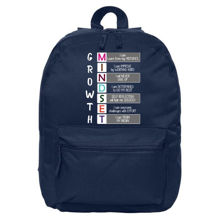 Growth Mindset 16 in Basic Backpack